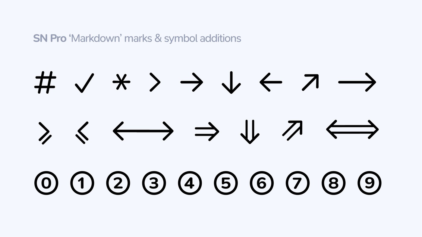 SN Pro Symbols, Arrows and Circular Numbers