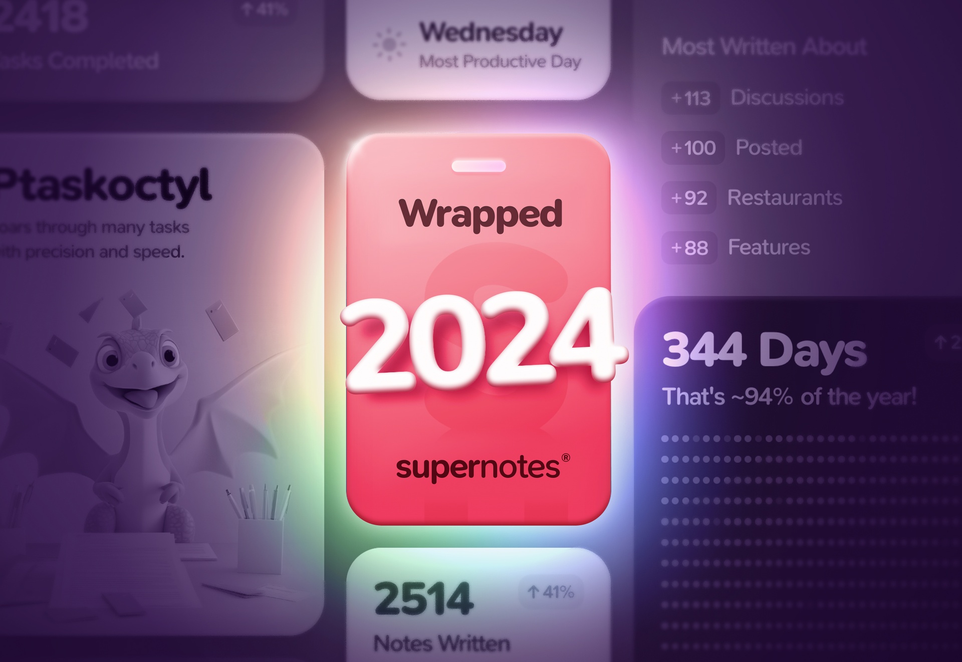 Supernotes Wrapped 2024 - Supernotes