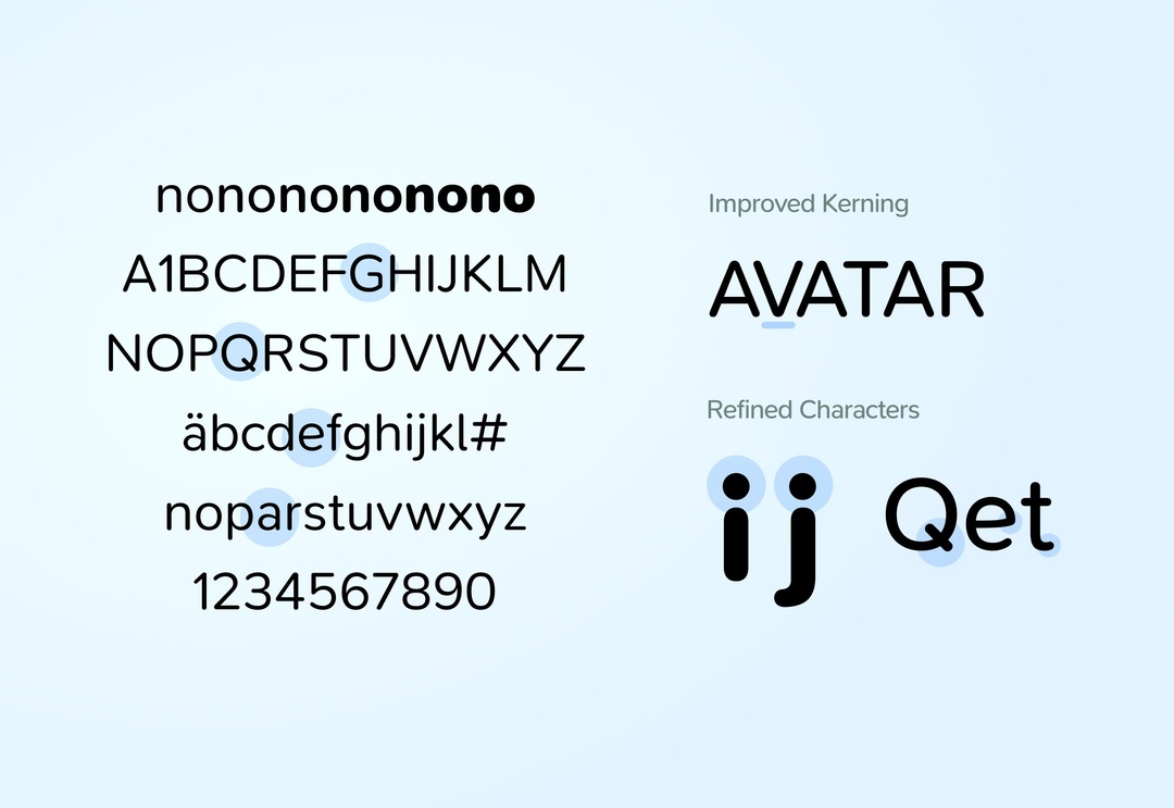 What’s New? | Supernotes